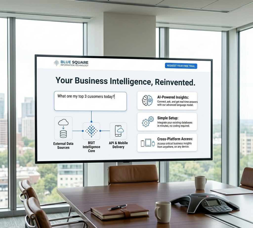 AI Chat with database