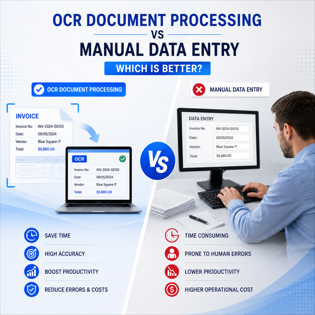 OCR Document Processing