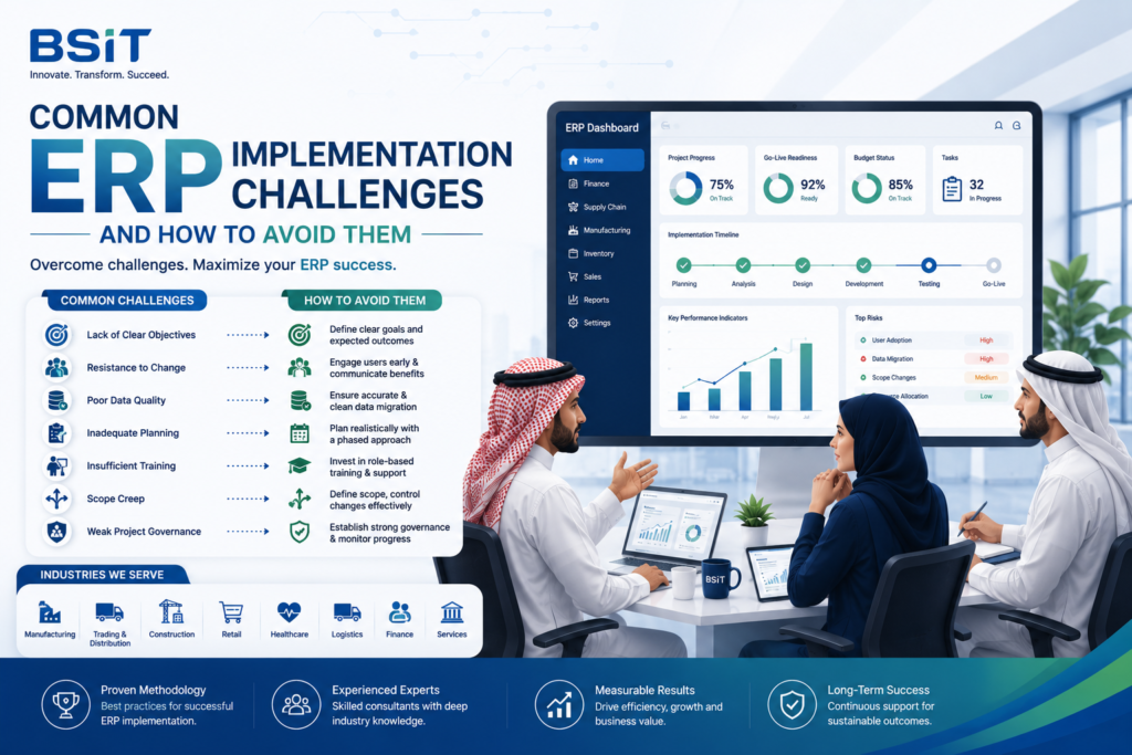 ERP Implementation Challenges Featured Image