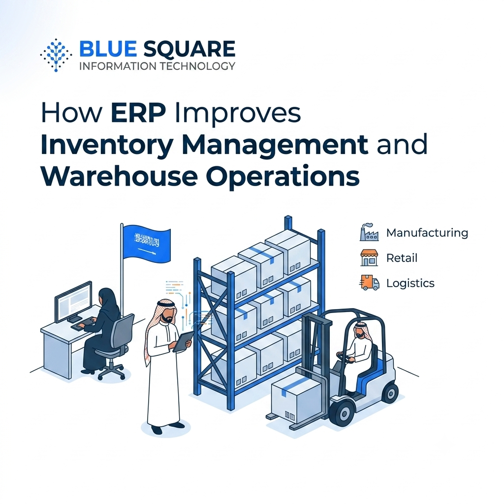 ERP Inventory