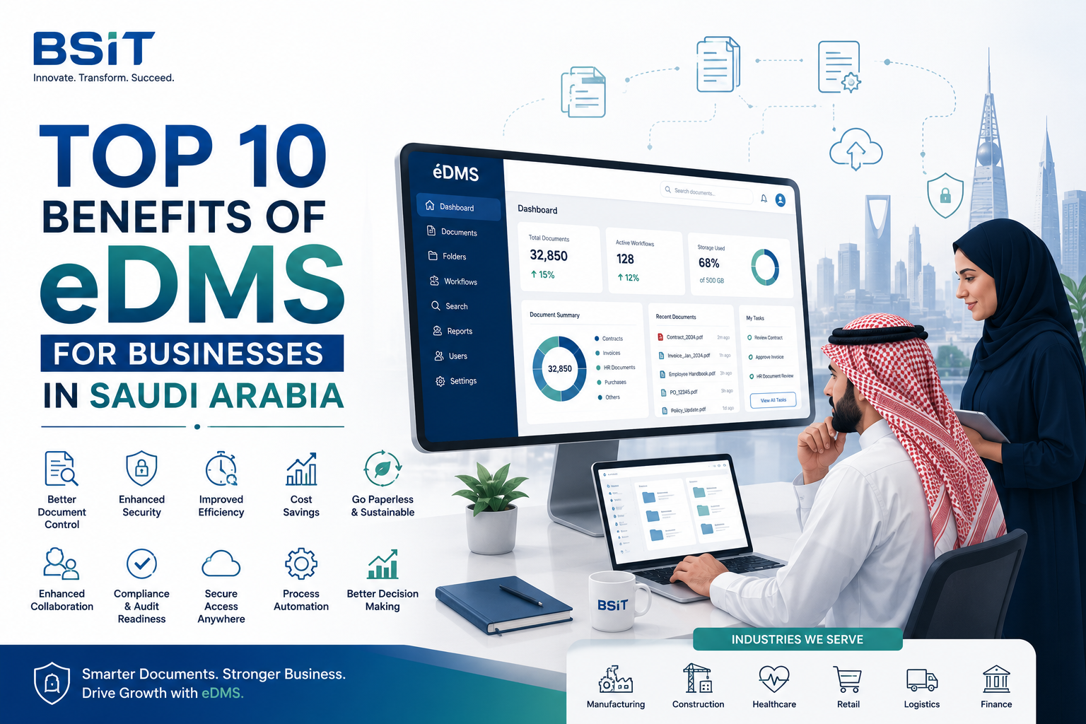 Top 10 Benefits of eDMS for Businesses in Saudi Arabia
