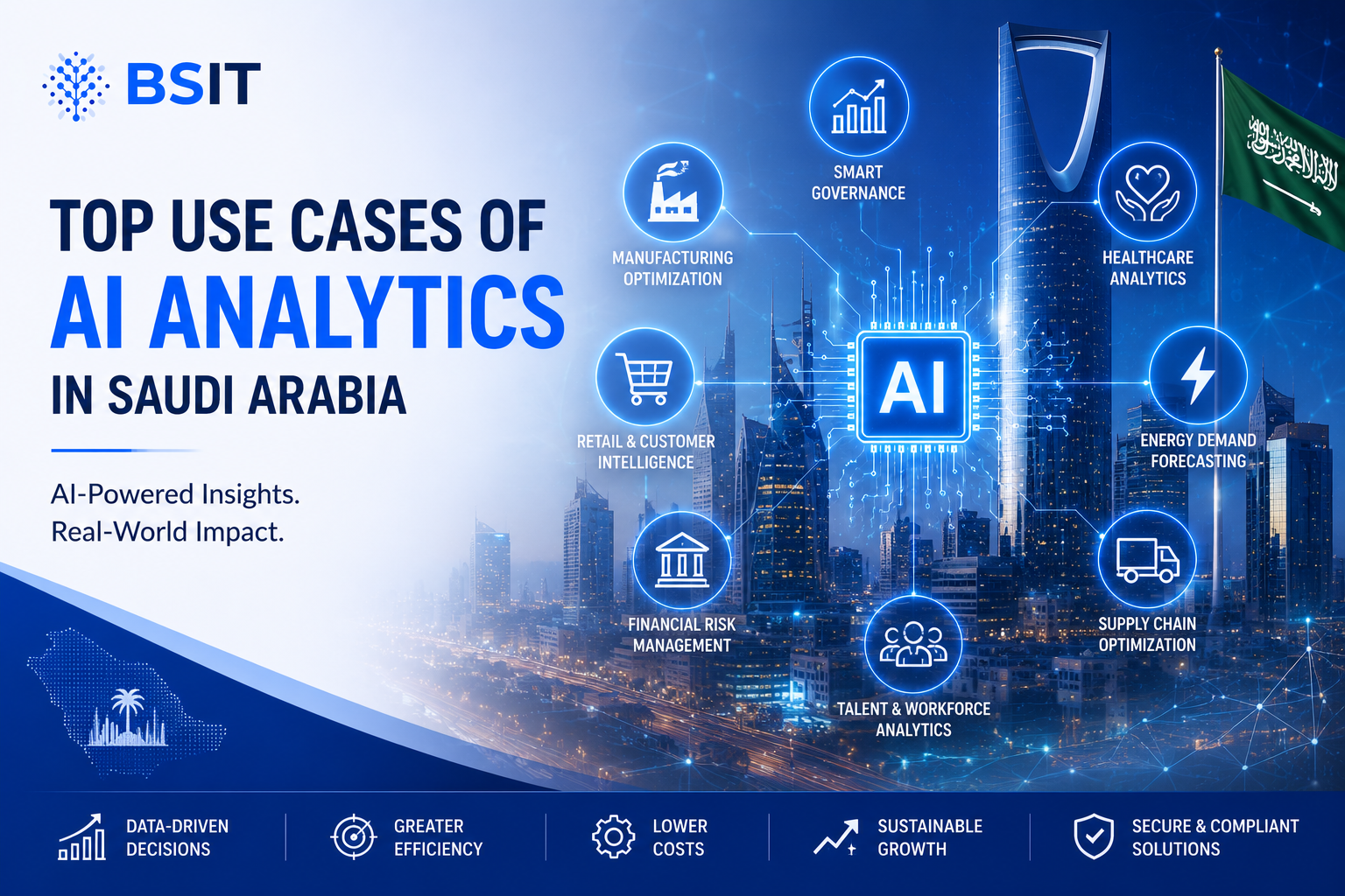 AI Analytics Saudi Arabia: Top Use Cases Transforming Business Decision-Making
