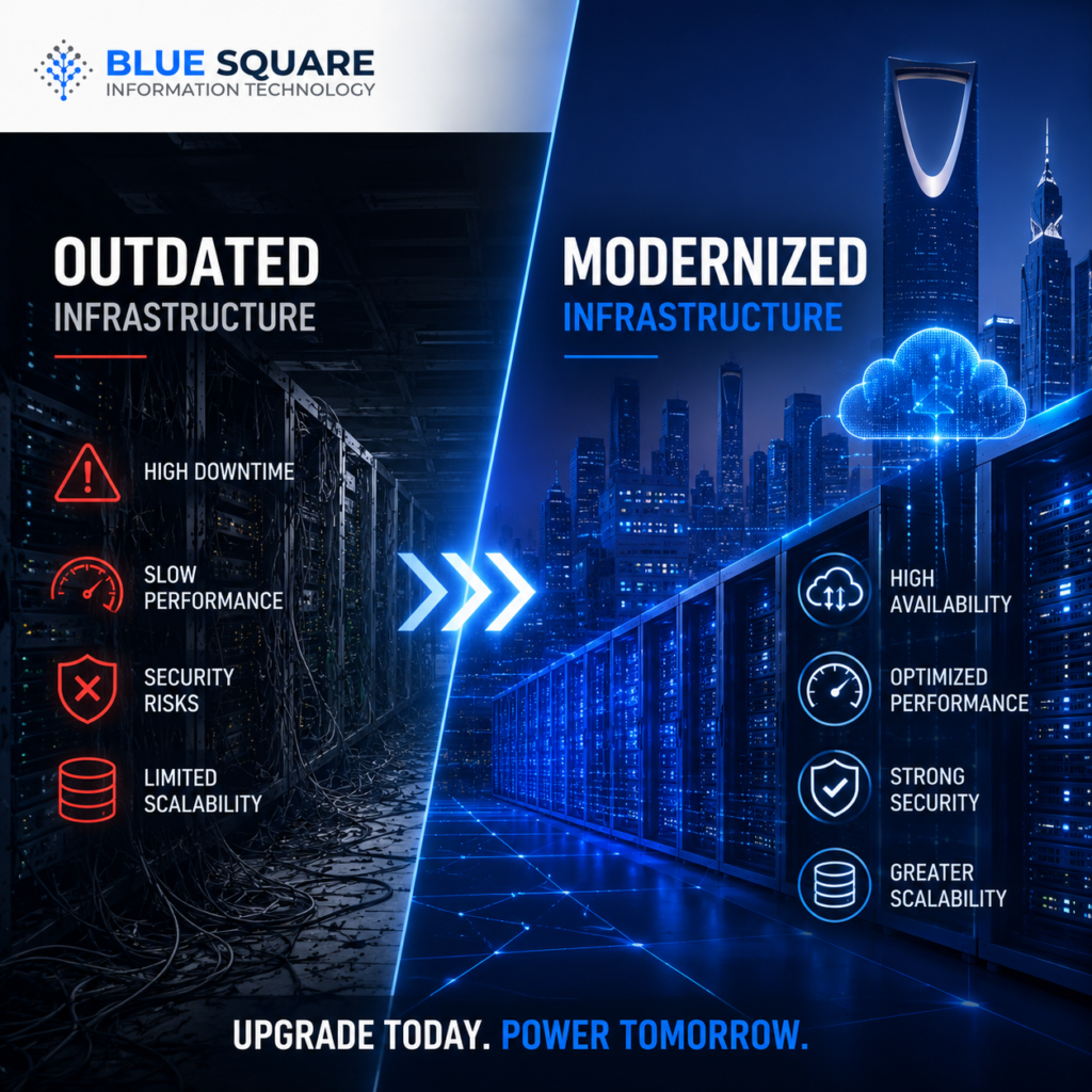 IT Infrastructure Modernization Image