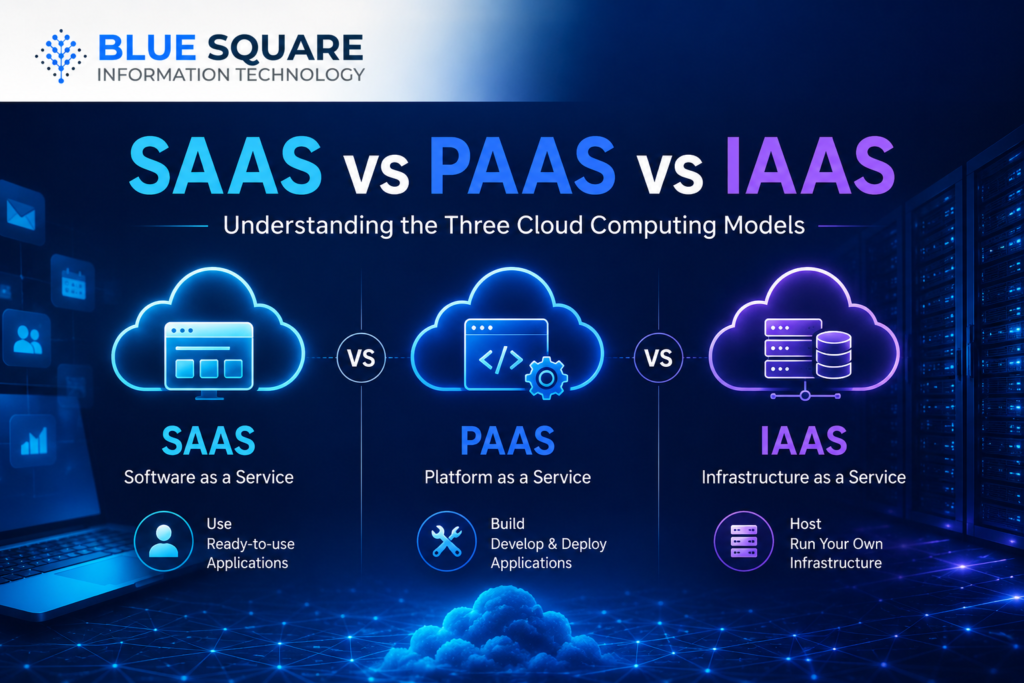 SaaS vs PaaS vs IaaS featured image